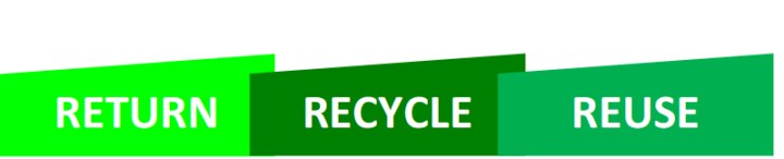 sustainability